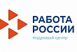 О внесенных изменениях в Трудовой кодекс Российской Федерации в связи с частичной мобилизацией